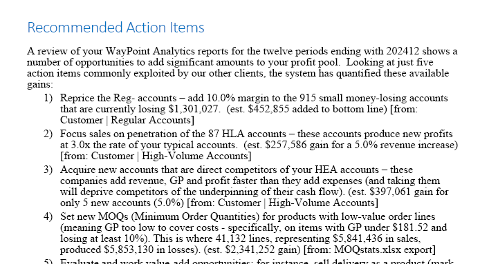 Maximize profits with AI